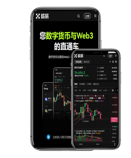 Binance平台新手教程:注册、KYC认证与安全设置指南